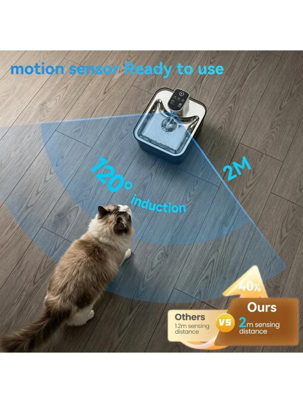 Rechargeable Wireless Cat Water Fountain 118oz - Motion Sensor, Ultra Quiet